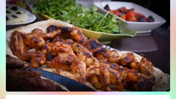 Wingstop Locations Near Me